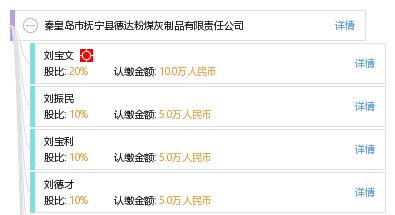 秦皇島市撫寧縣德達粉煤灰制品有限責(zé)任公司工商與經(jīng)營信息概覽